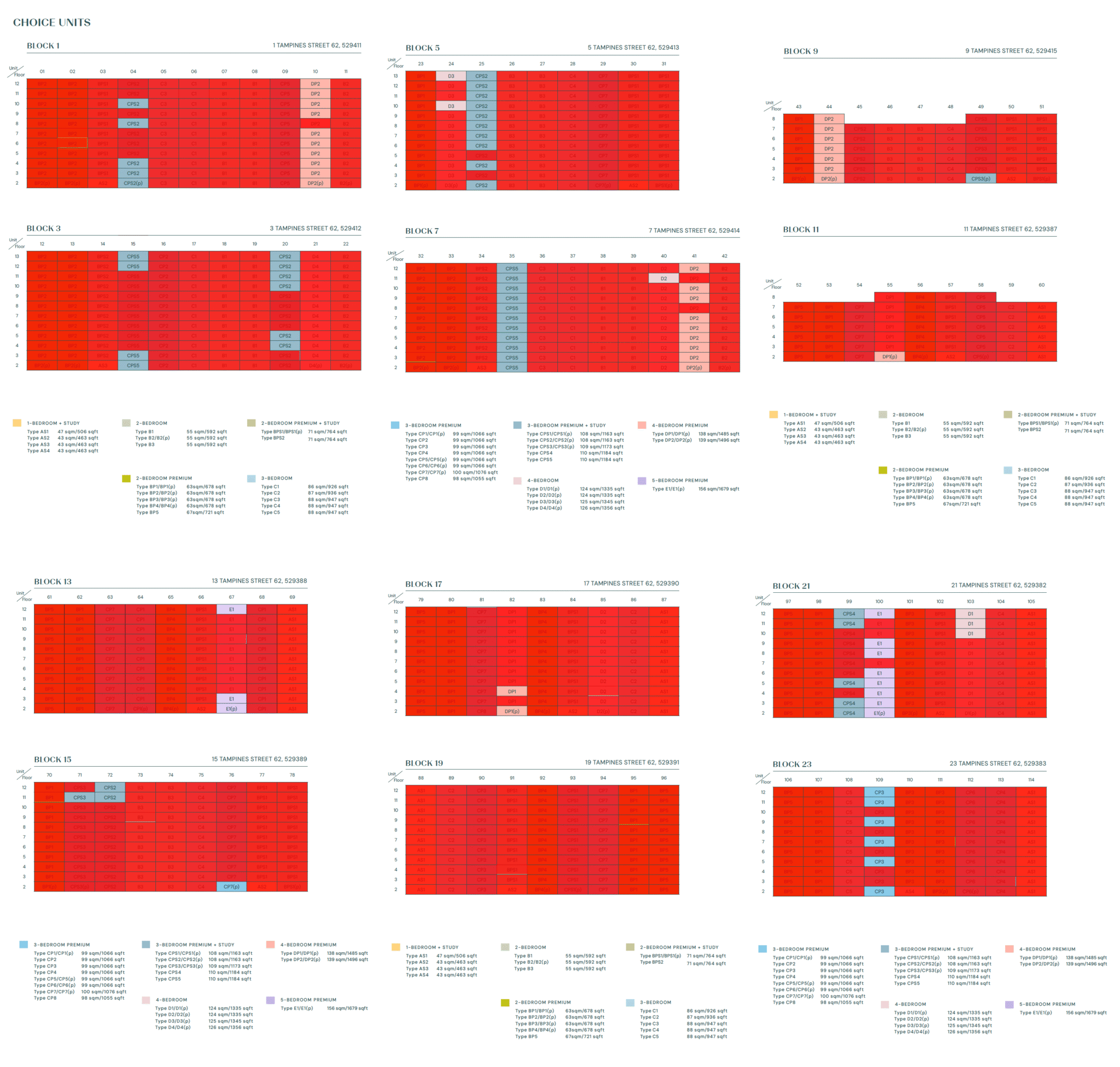 parktown-residence-balance-unit-chart